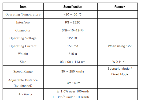 Virtual Speed Generator (VSG-1)